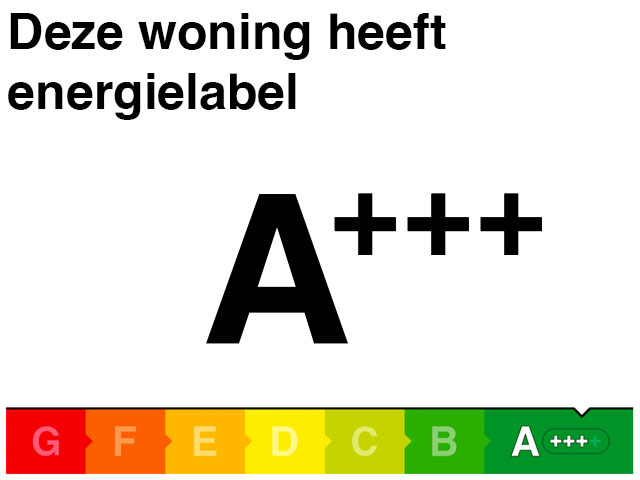&nbsp;&nbsp;energielabel A+++
